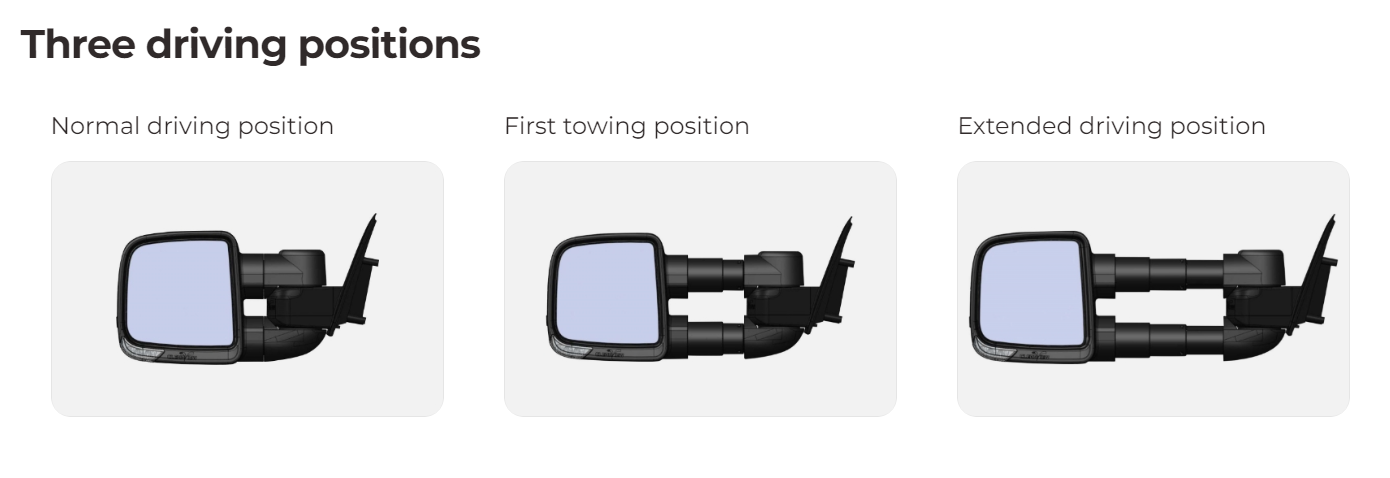 CLEARVIEW COMPACT TOWING MIRRORS TO SUIT FORD RANGER, RAPTOR & EVEREST (2022-ON)